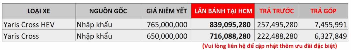 Read More About The Article Cuối Năm Rộn Ràng – Ưu Đãi Ngập Tràn, Tiết Kiệm Hết Nấc