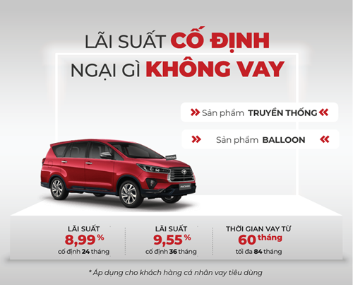 Read More About The Article Tư Vấn Mua Xe Trả Góp