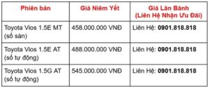 Read More About The Article Giá Xe Toyota Vios Ưu Đãi Tháng 4 – Trả Trước 158 Triệu Sở Hữu Ngay