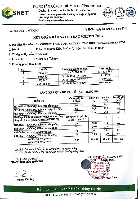 Read More About The Article Kết Quả Khảo Sát Đo Đạc Môi Trường