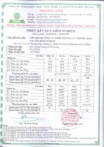 Read More About The Article Kết Quả Quan Trắc Môi Trường Quý 4/2024