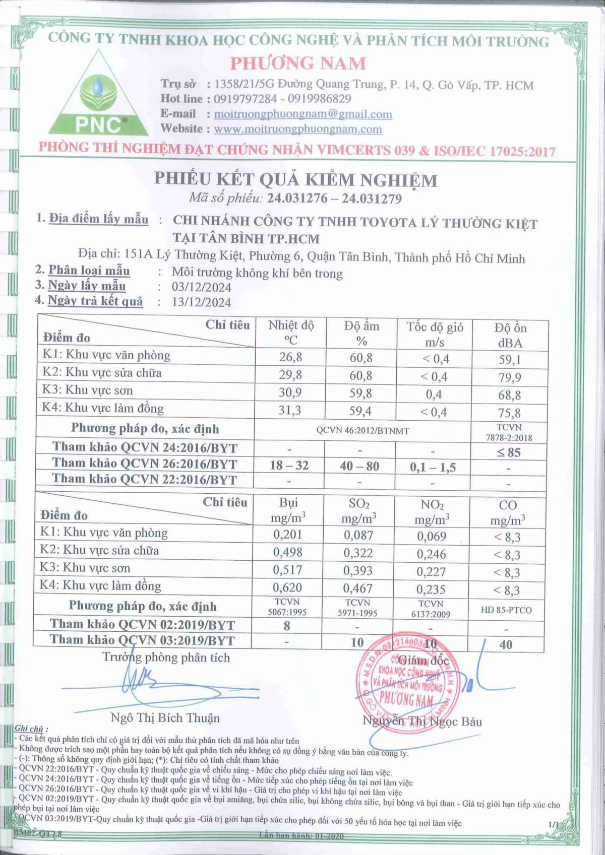 Read More About The Article Kết Quả Quan Trắc Môi Trường Quý 4/2024