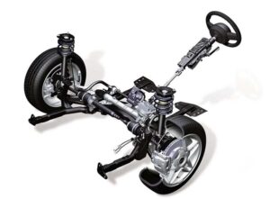 Read More About The Article Xe Cầu Trước Là Gì? Lợi Ích Khi Sử Dụng Xe Cầu Trước